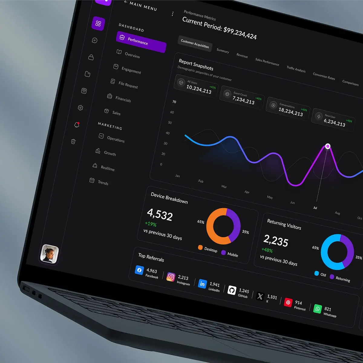 Teqaura provides website and mobile app services in Pakistan, UAE, USA, UK, Germany, Finland, Poland, Australia