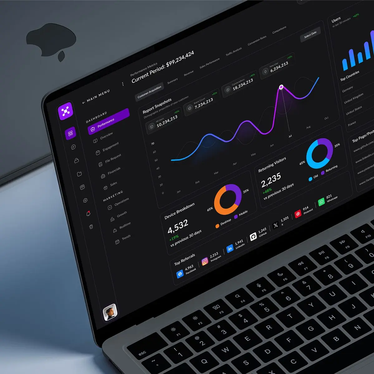 Teqaura provides website and mobile app services in Pakistan, UAE, USA, UK, Germany, Finland, Poland, Australia